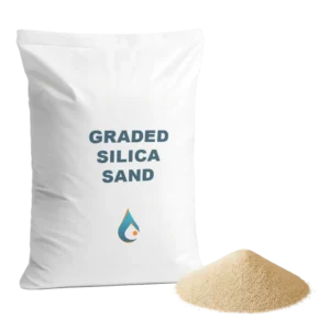 Bagged graded silica sand filtration media for water treatment